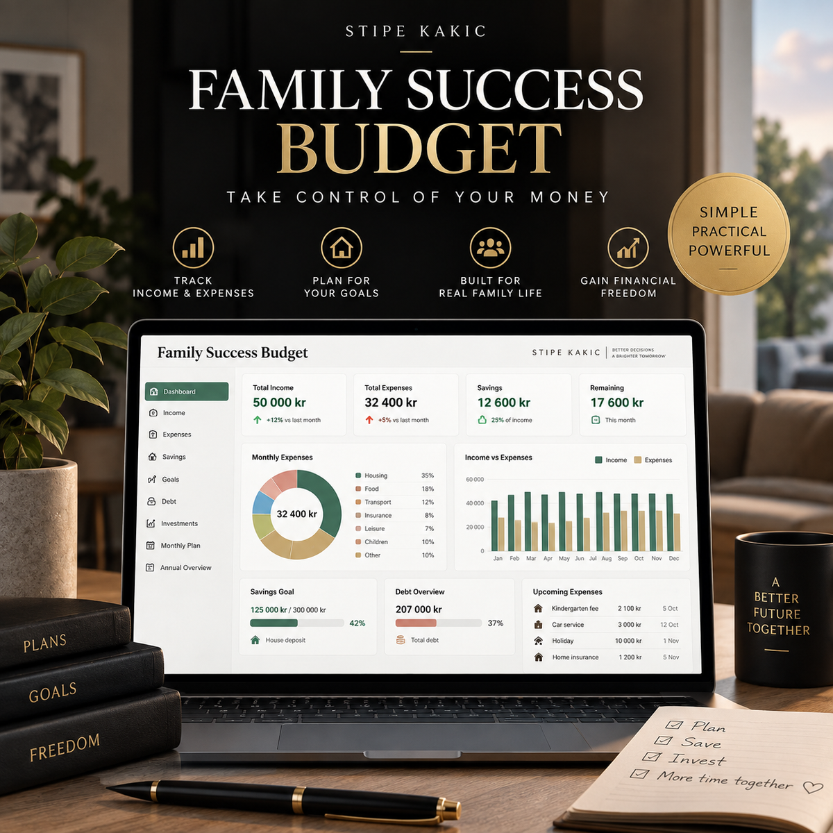 Family Success Budget